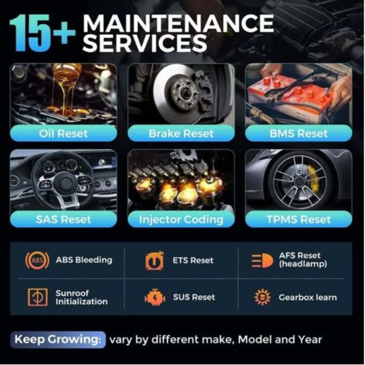 Car Diagnostic - FREE Lifetime updates. - Image 4