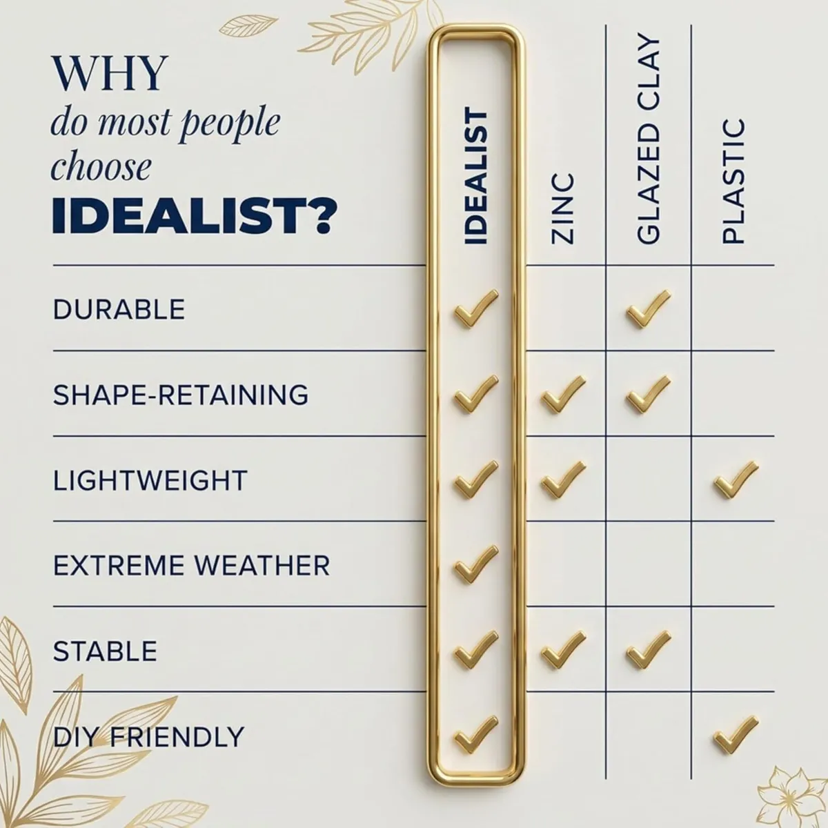 Set of 2 65cm Large Trough Dark Grey Reinforced - Image 4