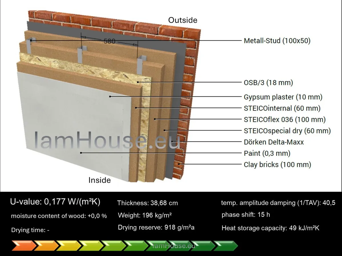 House extension, extra space, turn key - Image 3