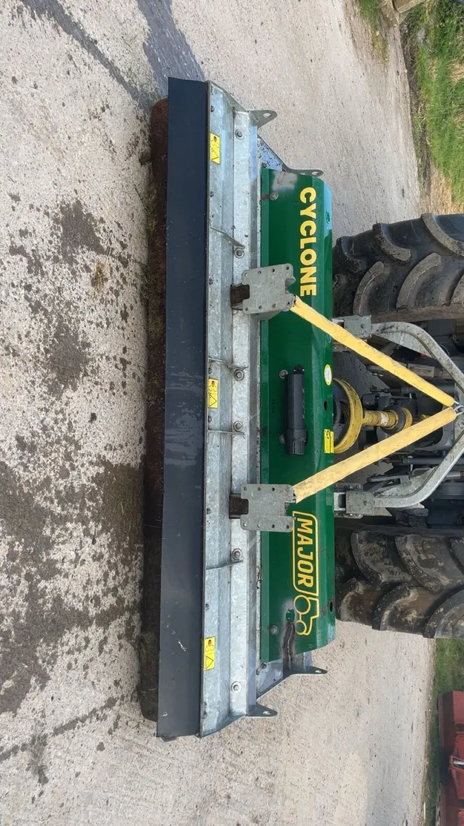 Major cyclone - Image 2