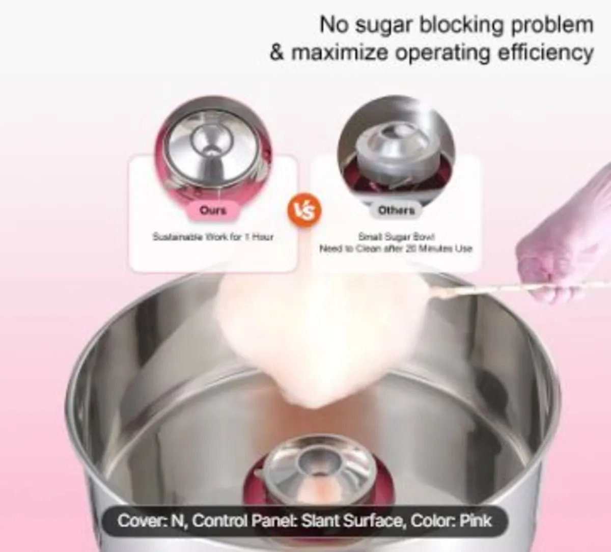 Electric Cotton Candy Machine, 1000W - Image 2