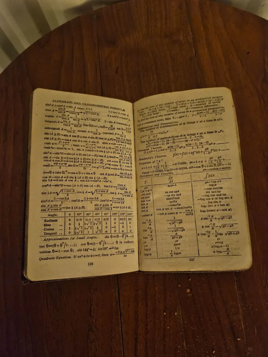 Vintage Collins Radio Diary - Image 4