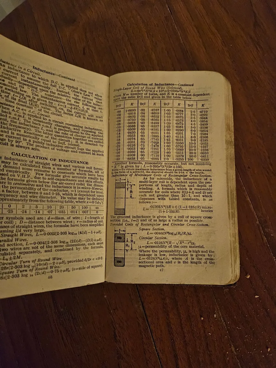 Vintage Collins Radio Diary - Image 2