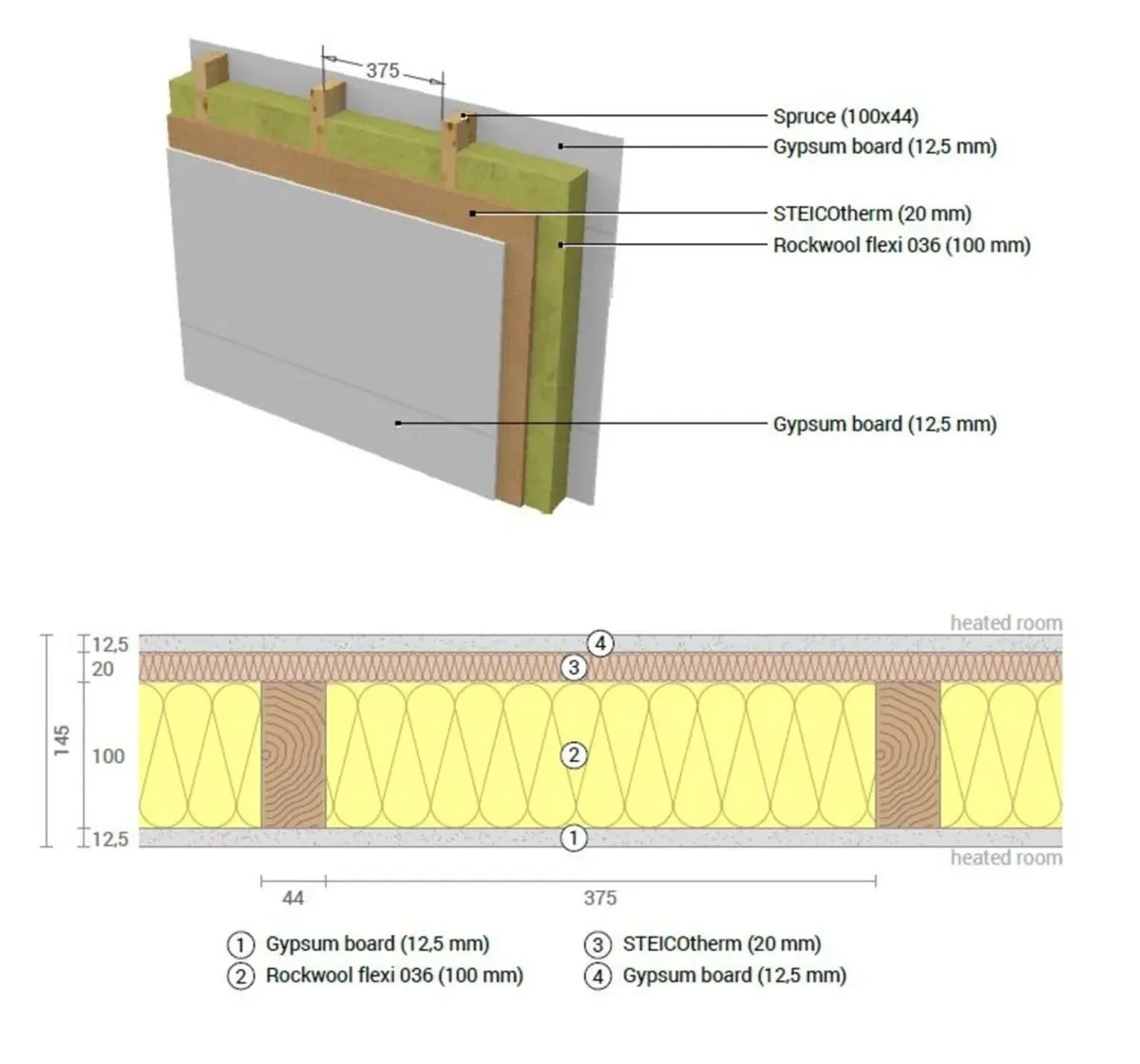 Sound insulation, Silent Space, Acoustic boards - Image 4