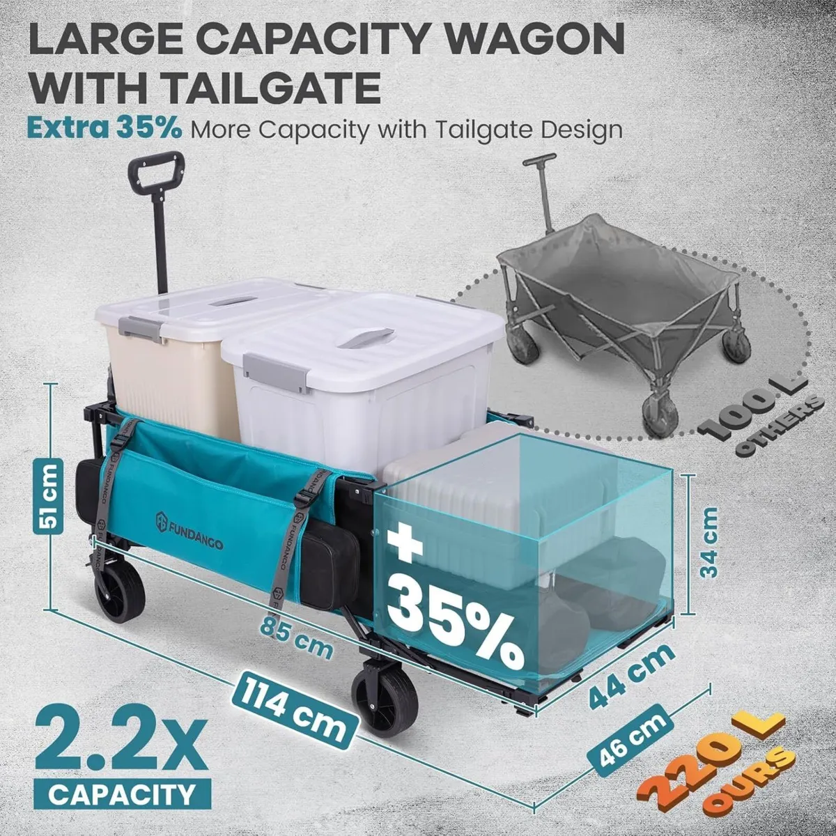 200L Folding Camping Festival Trolley on Wheels - Image 3