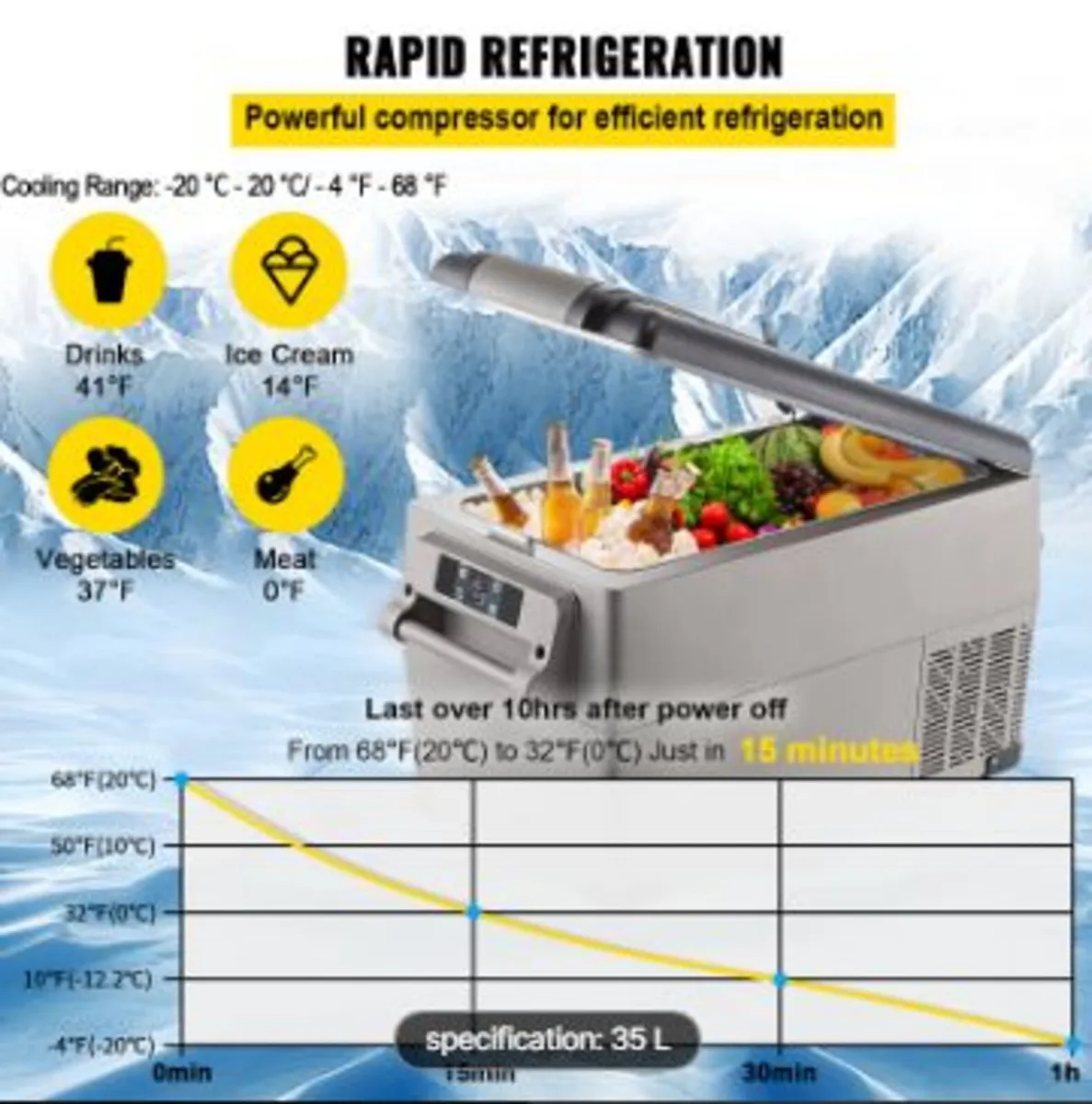 Car Refrigerator 35L - Image 3