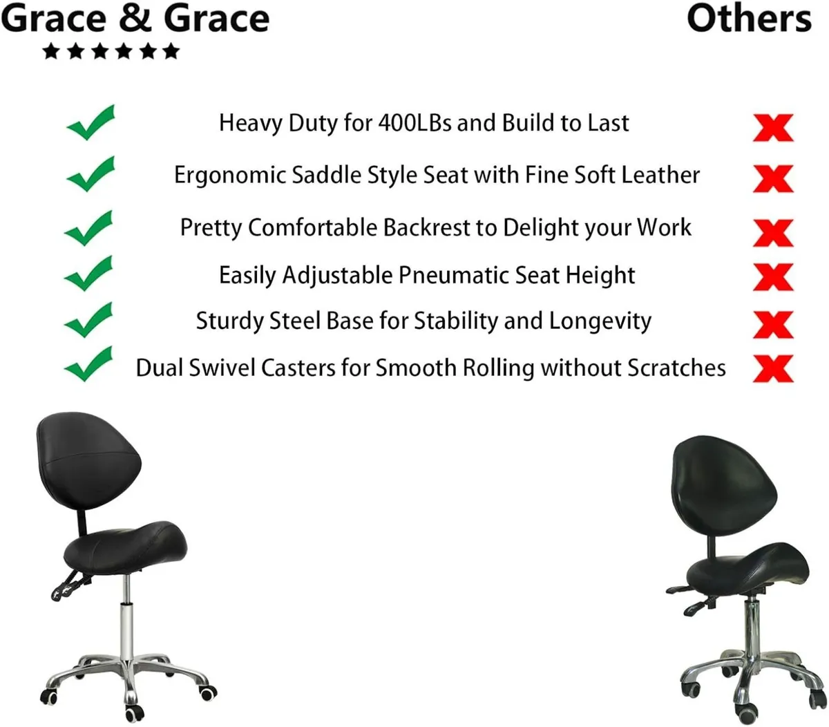 Saddle Stool with Back Support Massage Swivel - Image 3