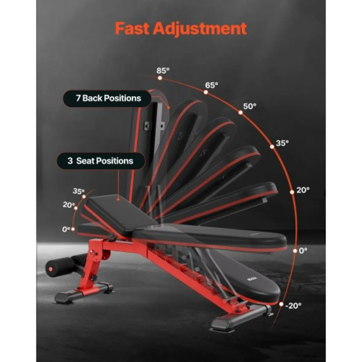 Weight Bench, 1200lbs Heavy Duty Stable Weight Ben - Image 4