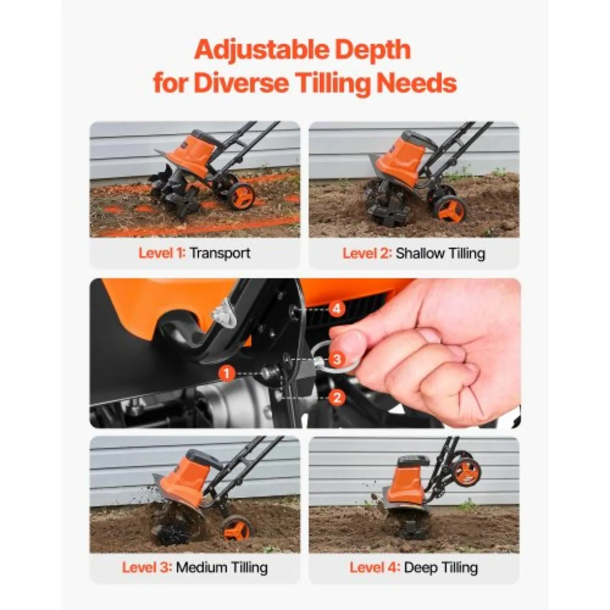 Corded Electric Tiller, 45cm Tilling Width Garden - Image 3