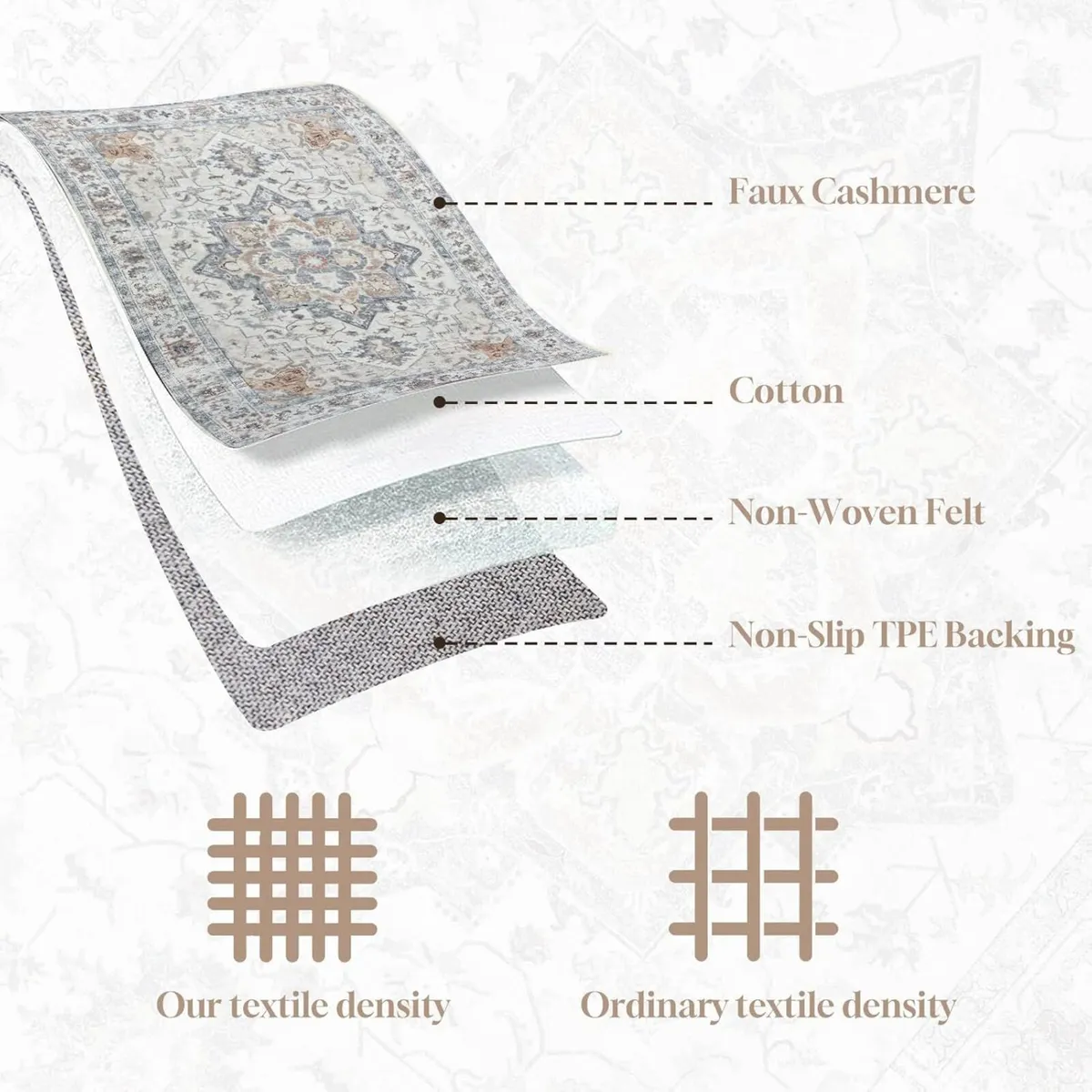 Washable Rugs for Living Room Area Bedroom Short - Image 3