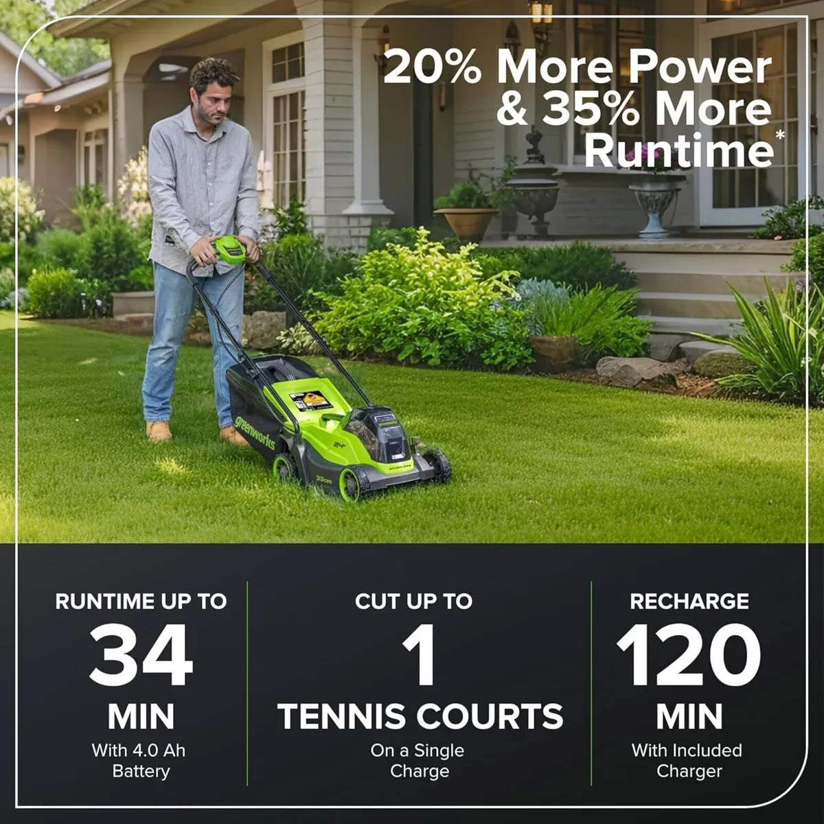 24V Cordless Lawnmower with Brushless Motor for - Image 2