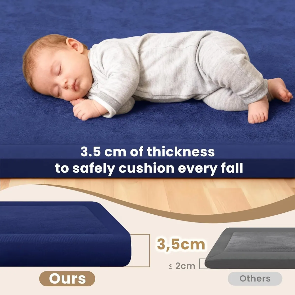 Baby Play Mat: 3.5CM Thick Memory Foam Non-Slip - Image 4
