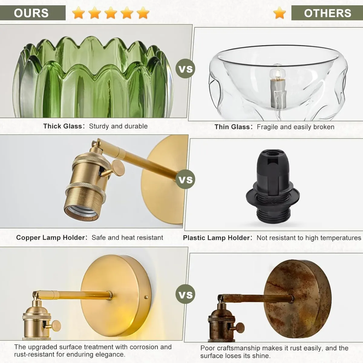 Wall Sconce Lights Set of Two Hardwired Vintage - Image 4