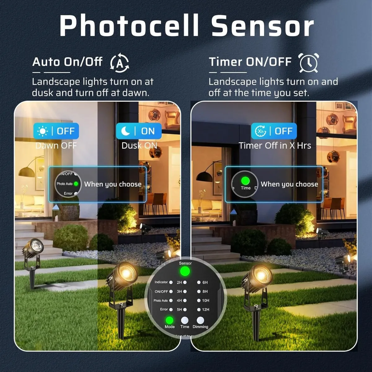 Garden Lights Mains Powered with Timer and - Image 2