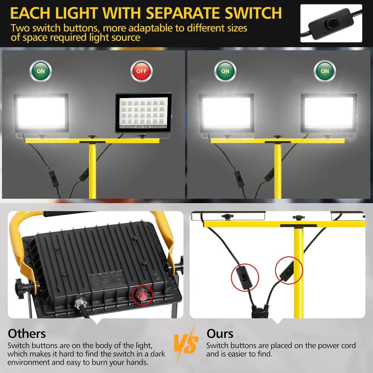 11000Lumen LED Work Light with Stand 2 Adjustable - Image 2