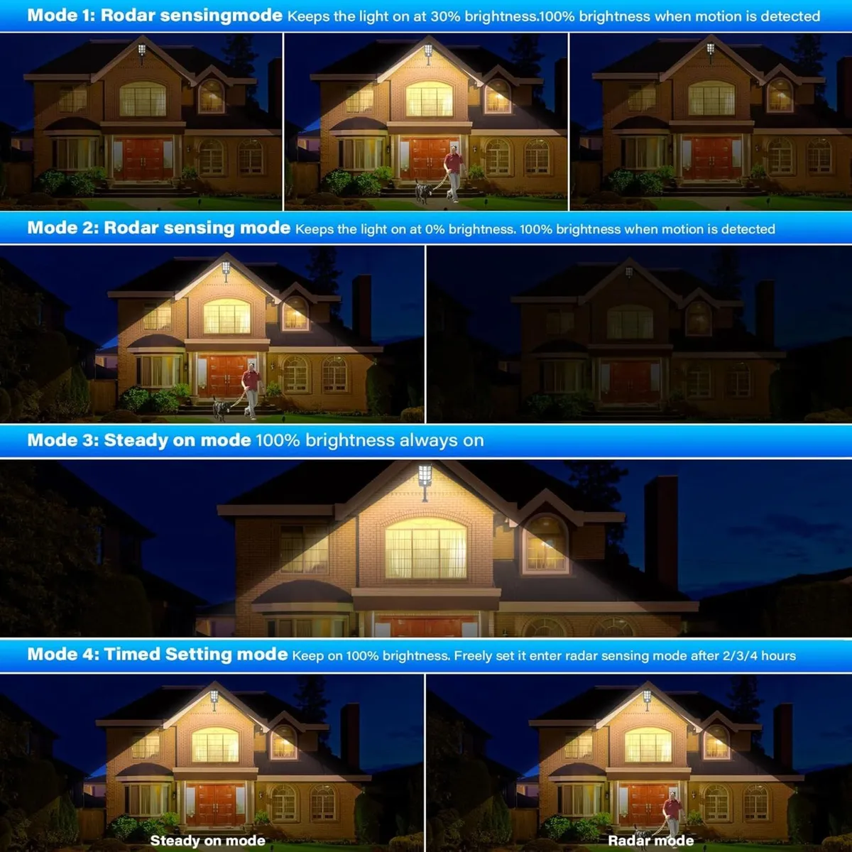 Solar Security Lights Outdoor Motion Sensor 1500W - Image 3