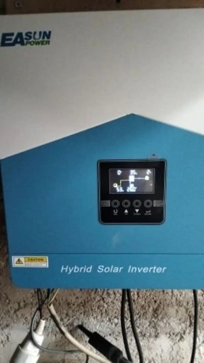 Solar panel kit for electricity blackouts - Image 3