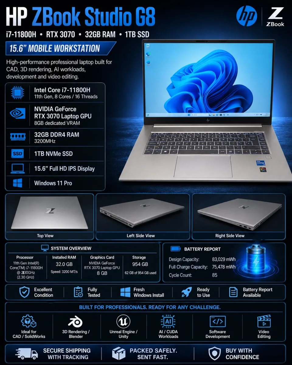 HP ZBook G8 | rtx 3070 8gb | 32gb | 1tb ssd