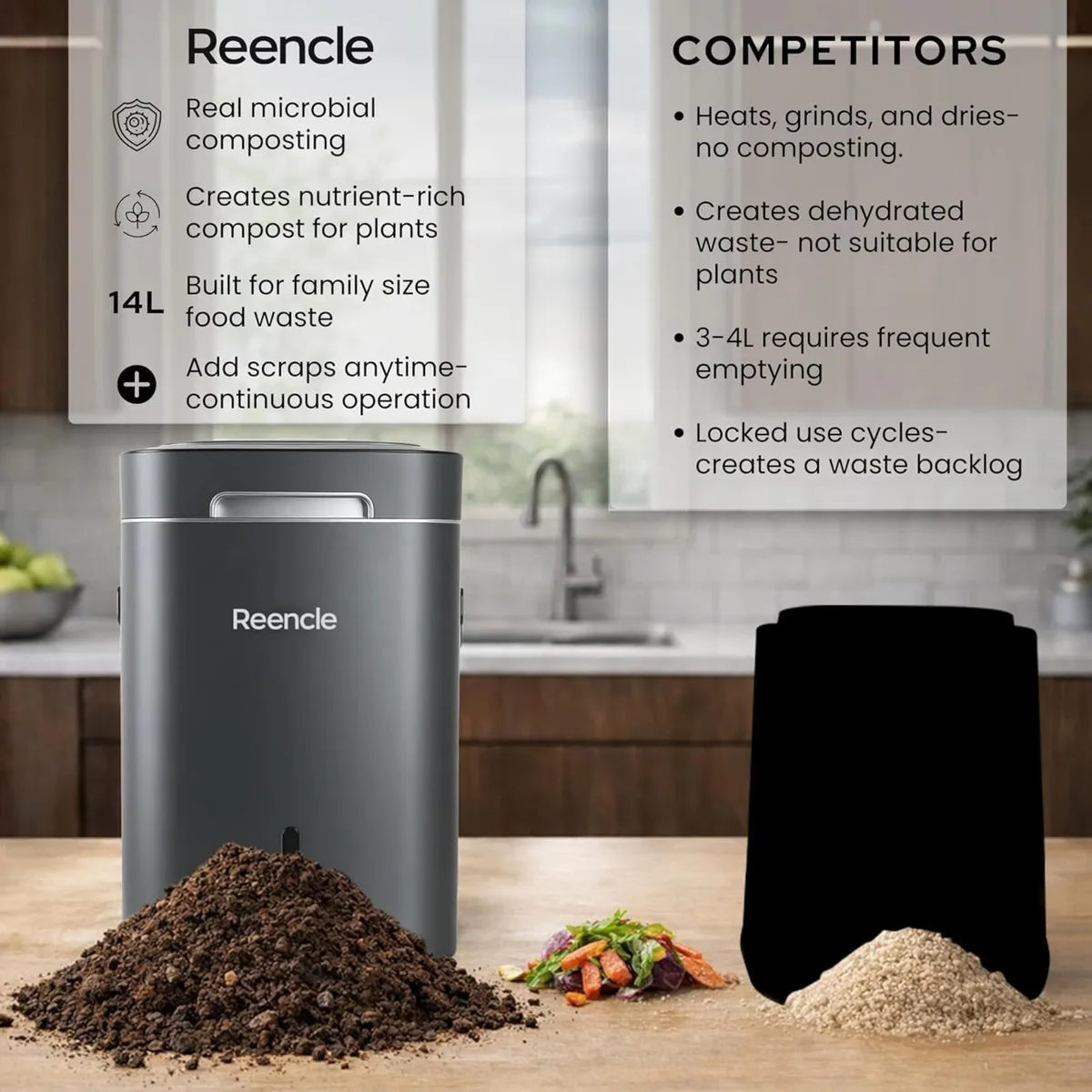 Electric Composter 14L Food Waste Compost Bin - - Image 3