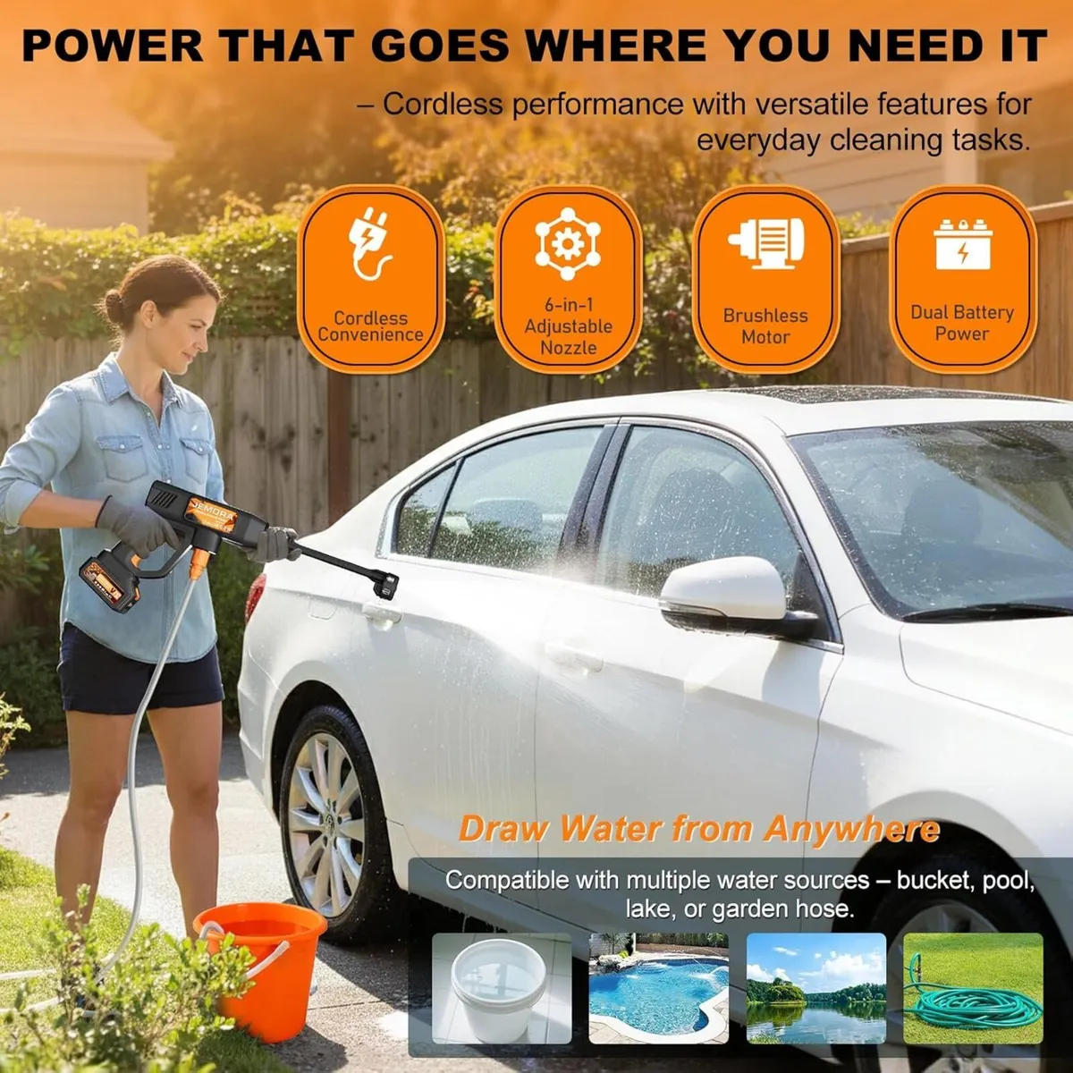 Cordless Pressure Washer 6-in-1 Portable Battery - Image 2