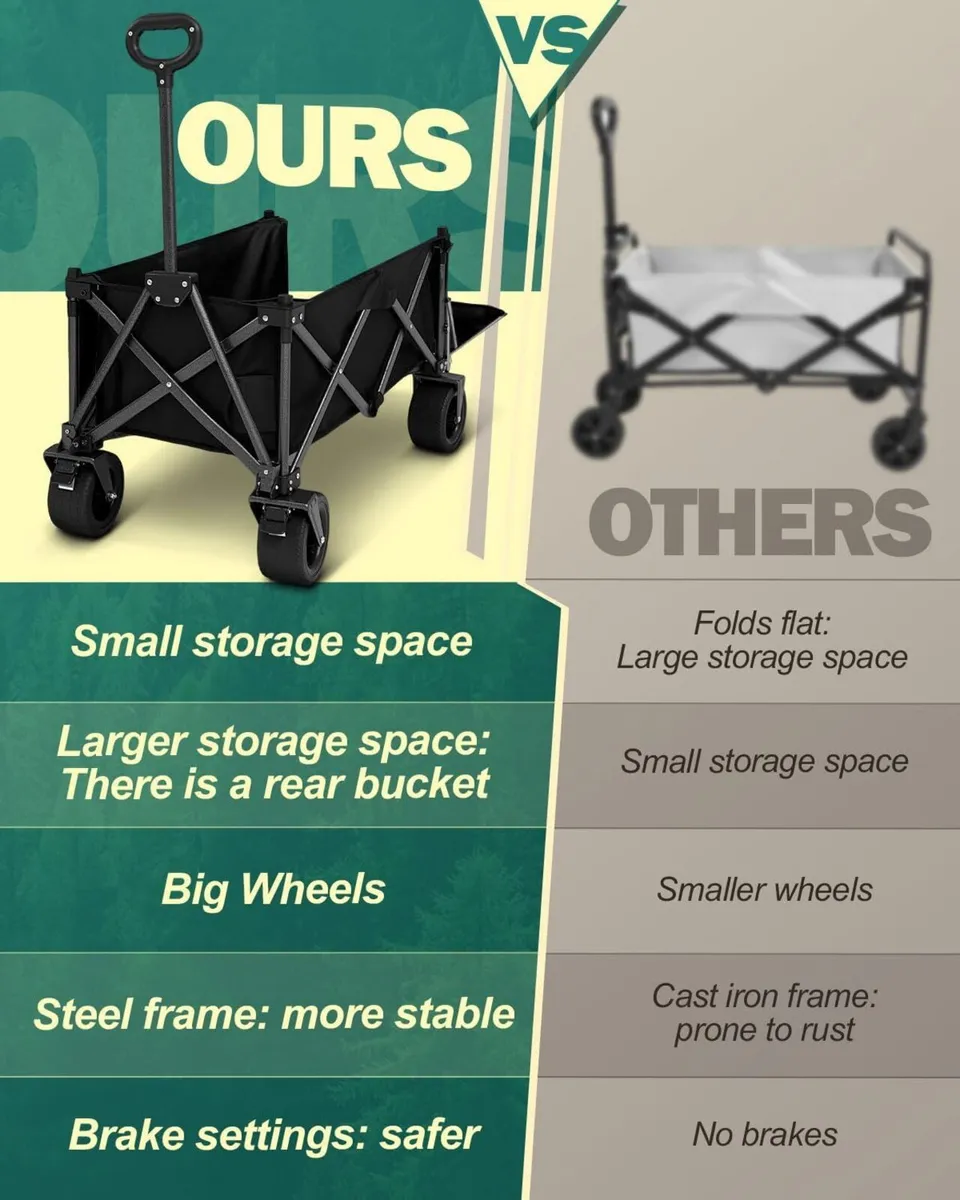 300L Festival Trolley on Wheels Max load 200KG - Image 3