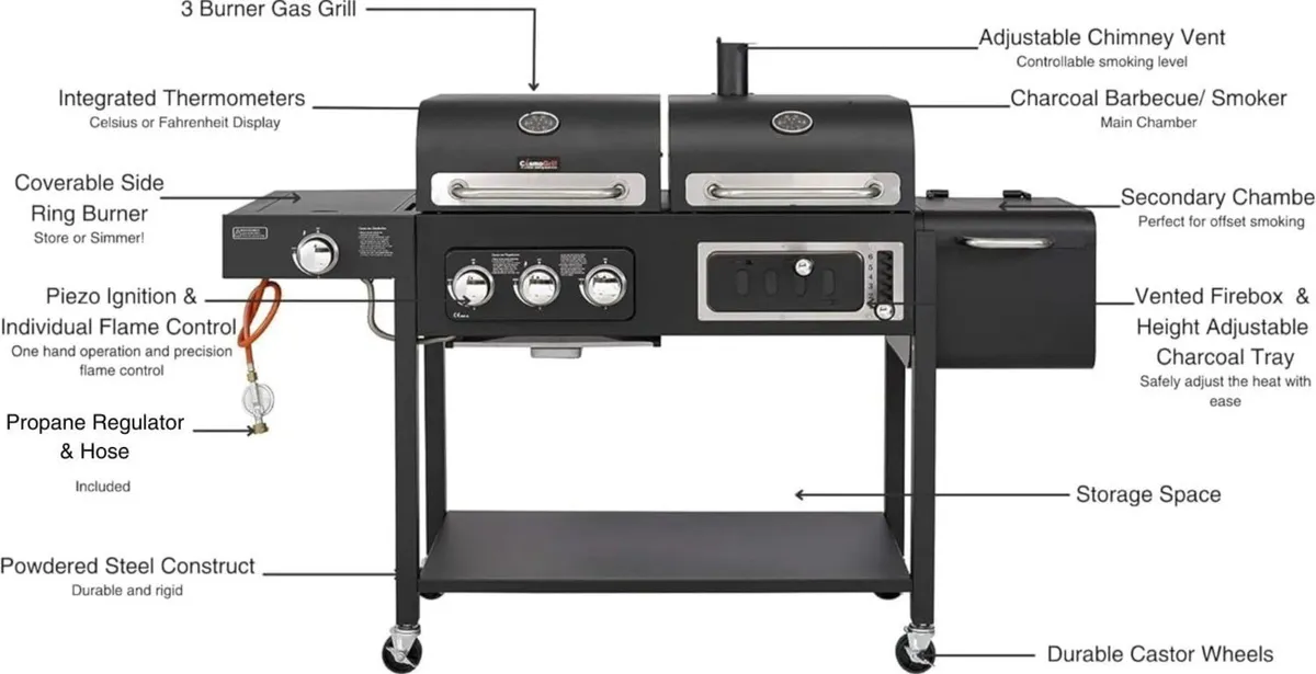 Hybrid 4 Burner Barbecue DUO Dual Fuel BBQ 3+1 - Image 4