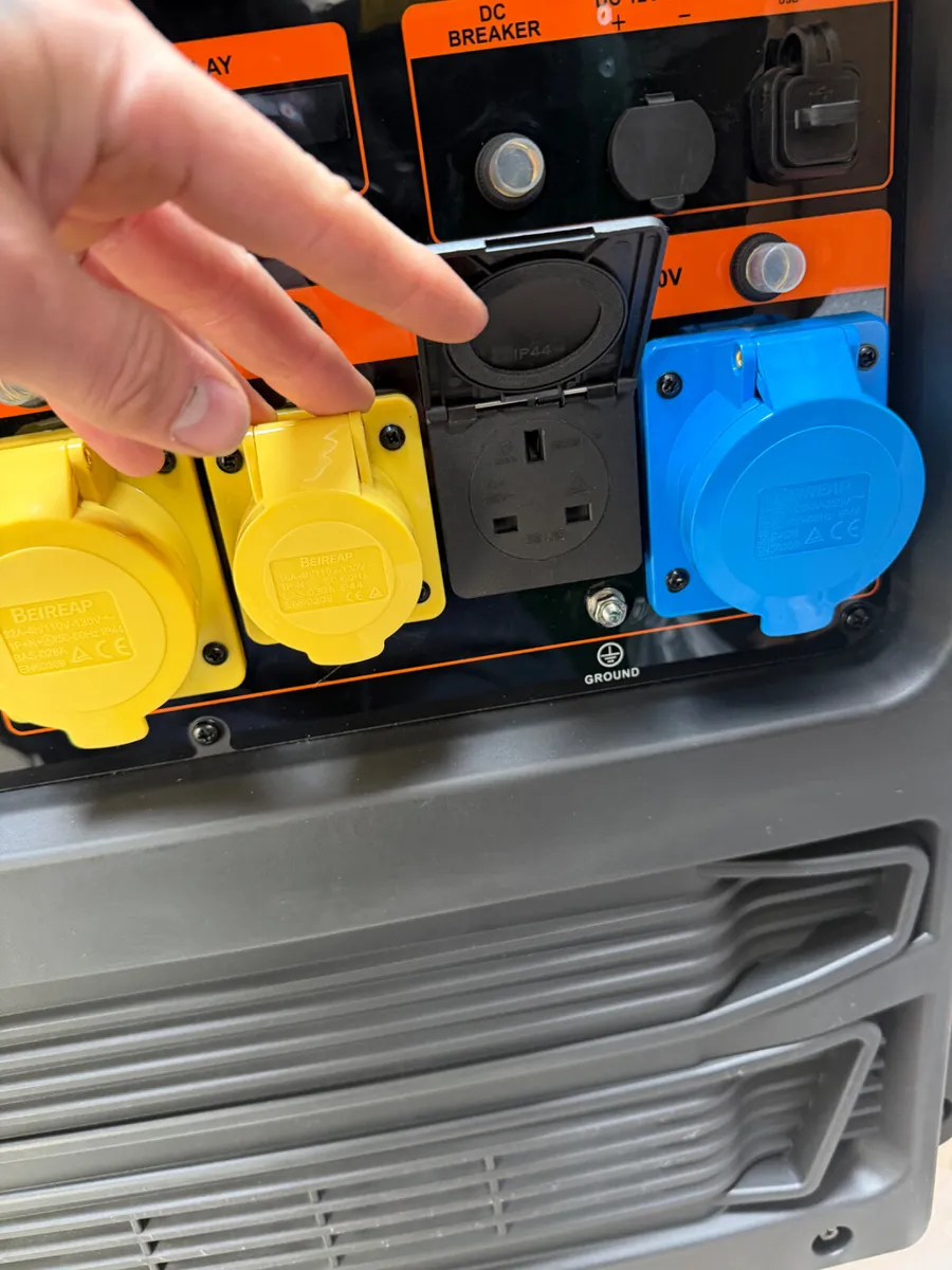 Generators - Image 3