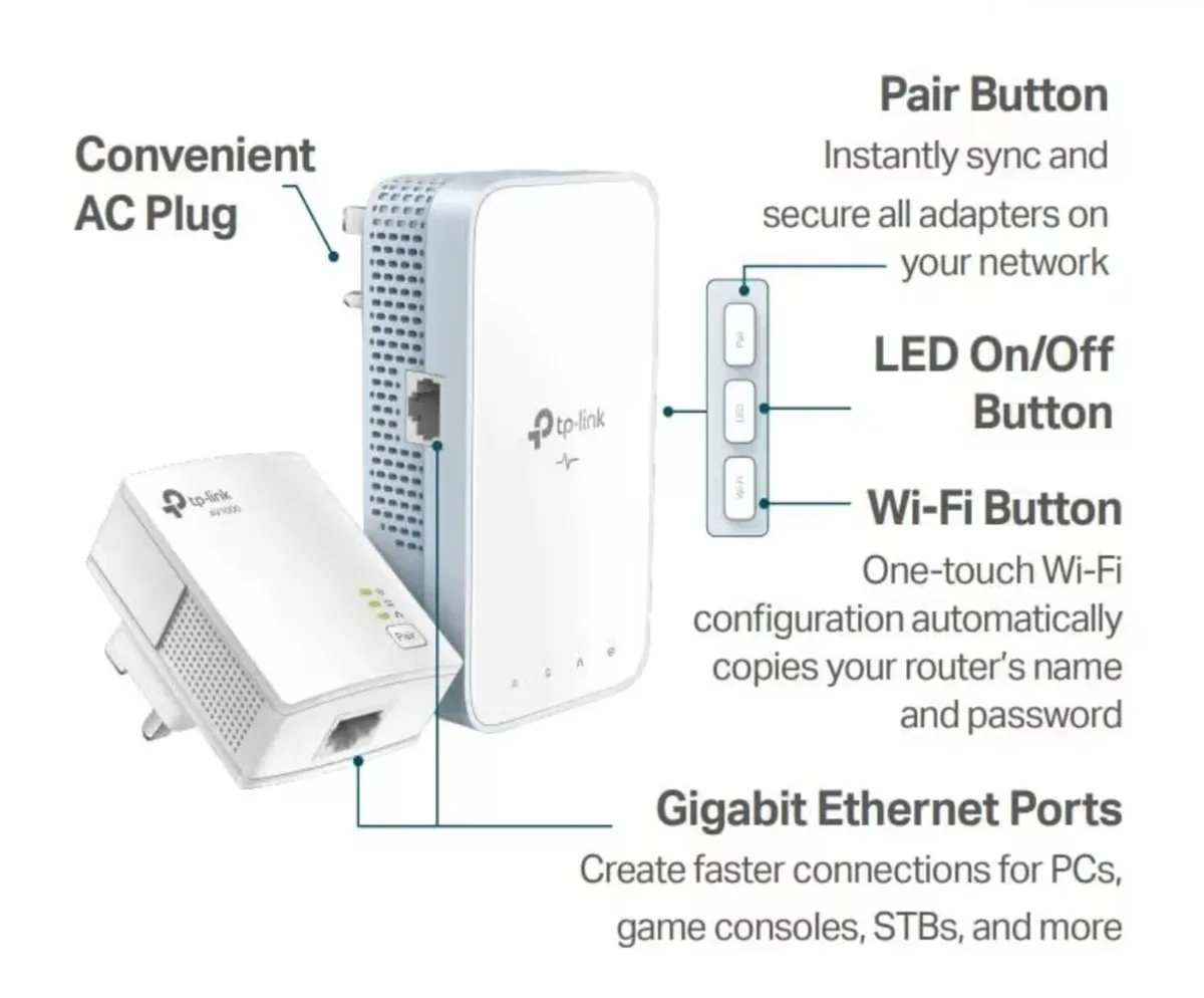 Powerline Wi-Fi Extender - Image 4