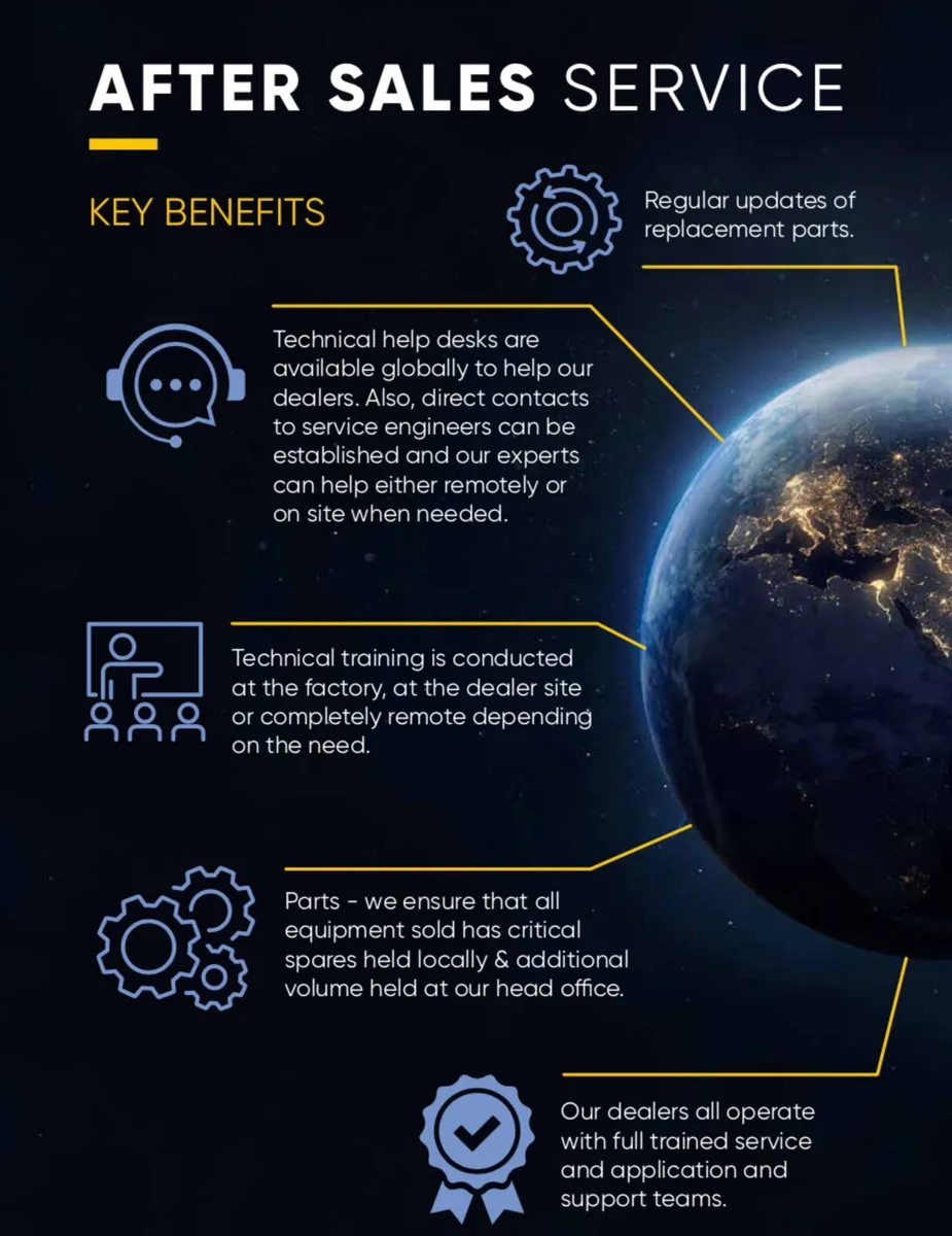 TESAB SCREENERS AND WASHING PLANTS - Image 4