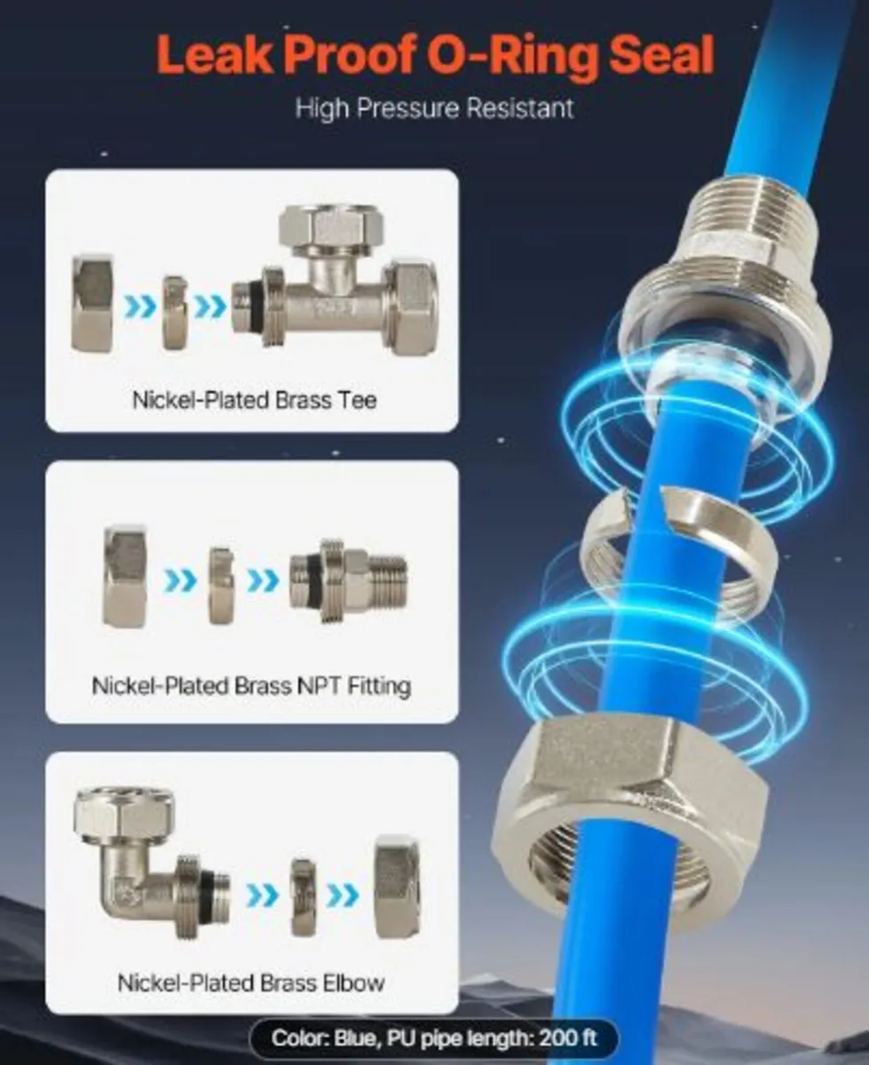 Air Compressor Line Kit,200FT x 3/4",HDPE-Aluminum - Image 4