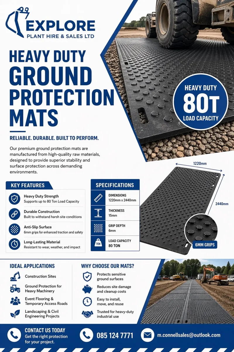 Ground Protection Matt’s (80T Capacity) - Image 1