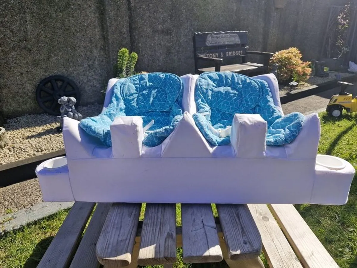 Twin feeding system - Image 4