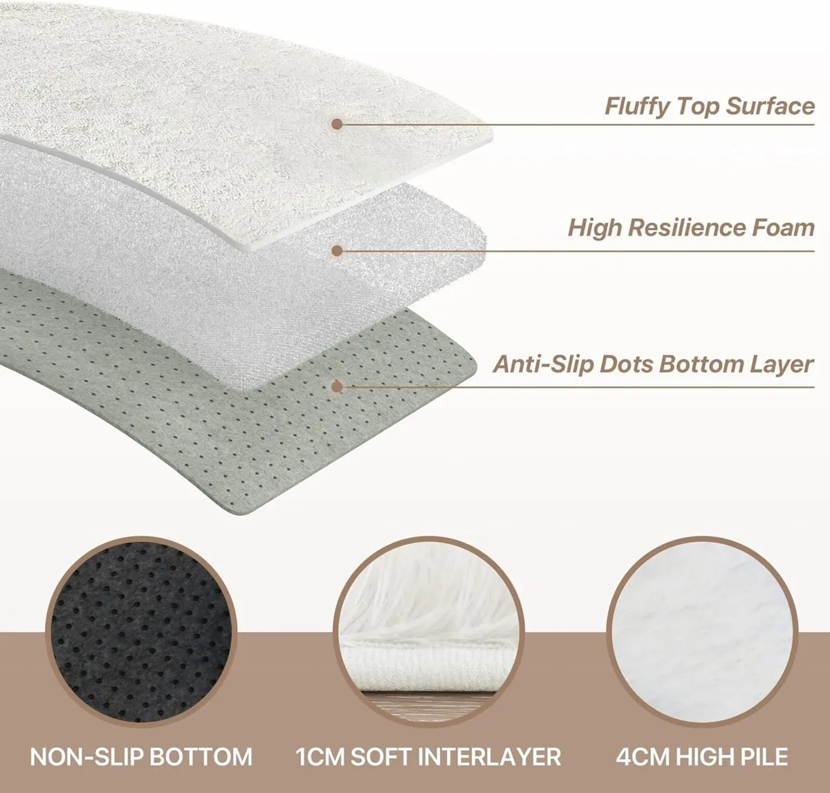 Fluffy Rugs for Bedrooms 200x280cm Large 3cm Pile - Image 3