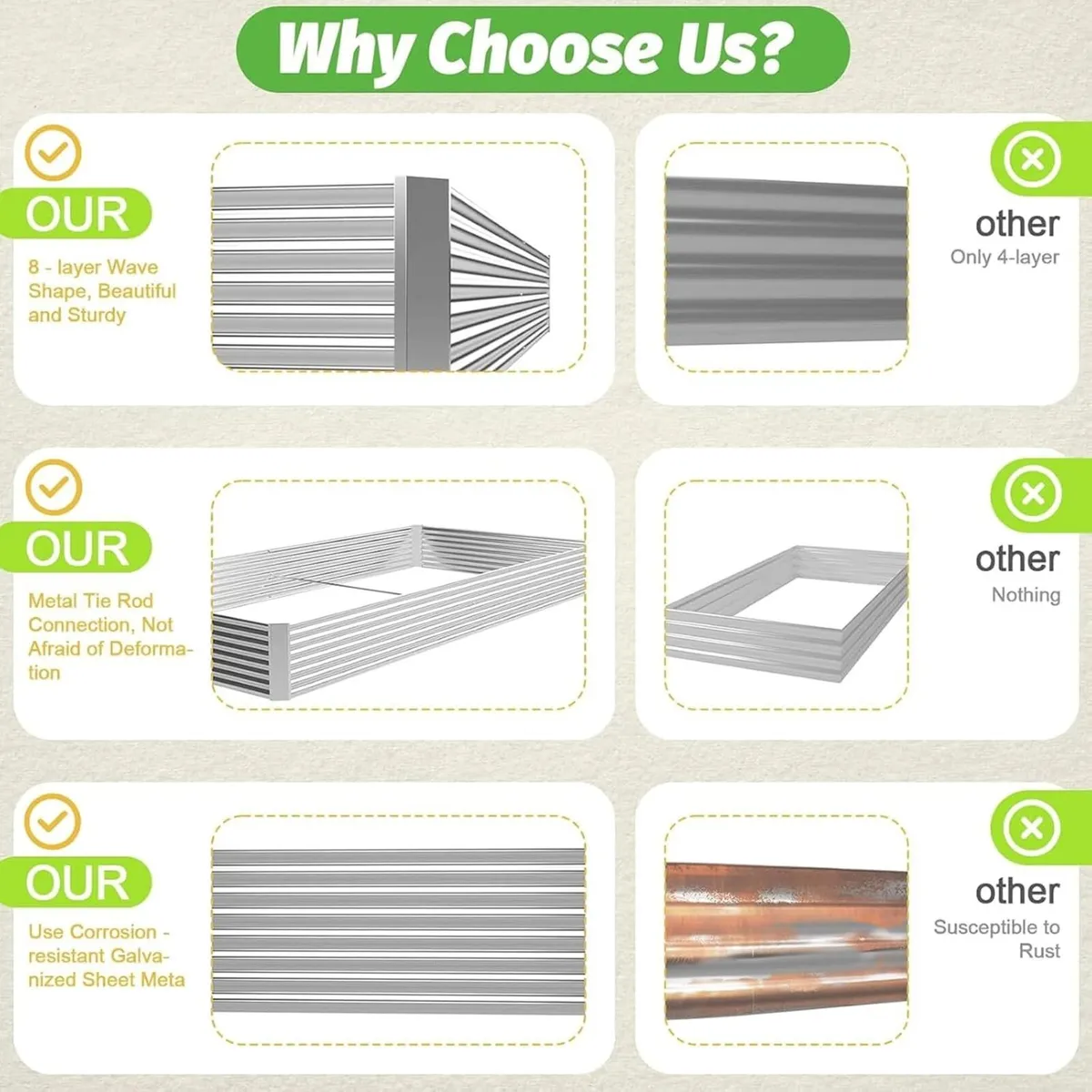 3 Pack Corrugated Galvanized Steel Raised Garden - Image 4