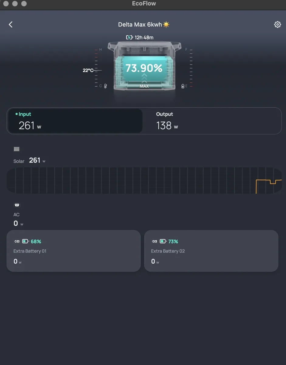 Ecoflow 220watt Bifacial Solar Panel €220 - Image 2