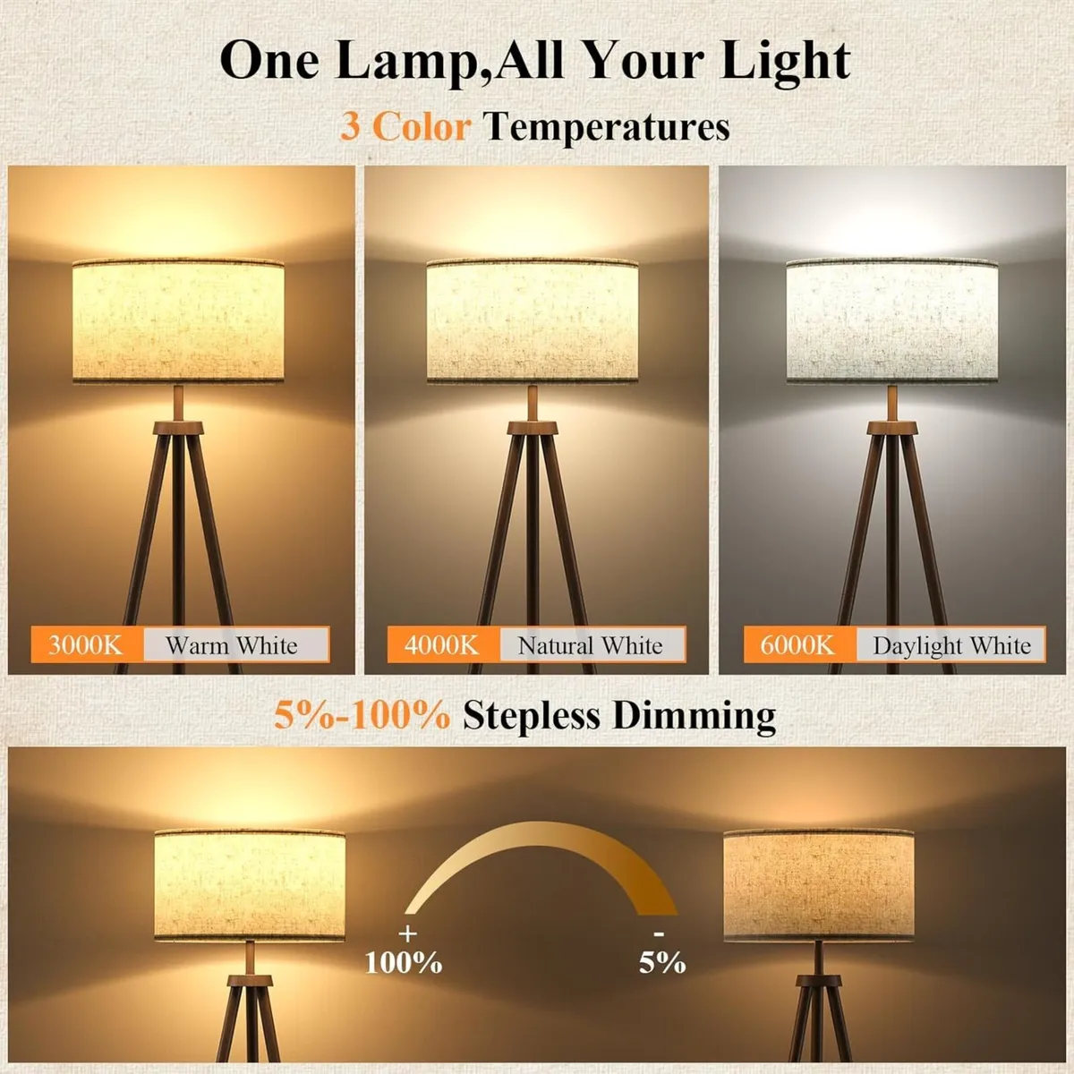 Tripod Floor Lamp with Storage Shelves - 12W - Image 3