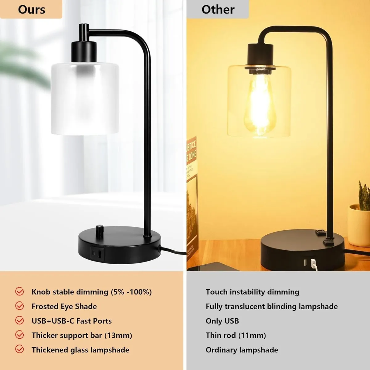 Bedside Lamps Set of 2 Dimmable Table with - Image 3