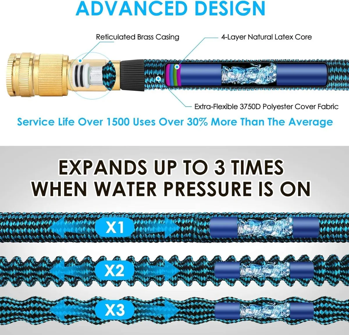 150FT Expandable Garden Hose Flexible Water with - Image 4