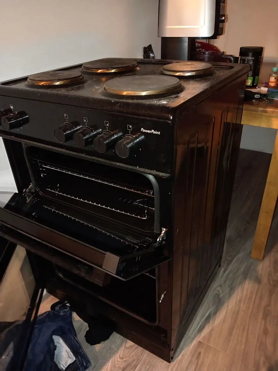 Electric Freestanding Cooker powerpoint - Image 3