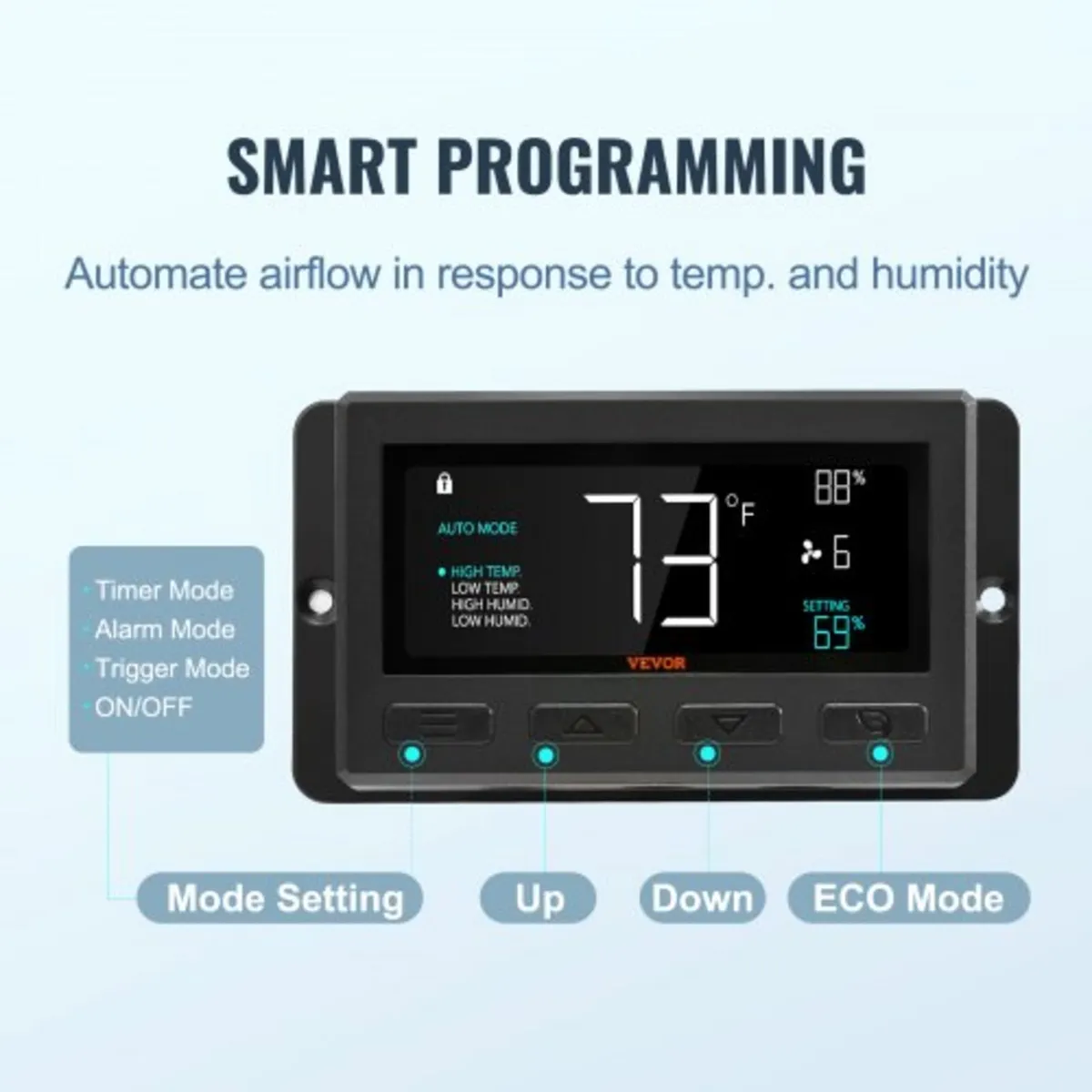 Shutter Exhaust Fan, 305 mm with Temperature Humid - Image 3