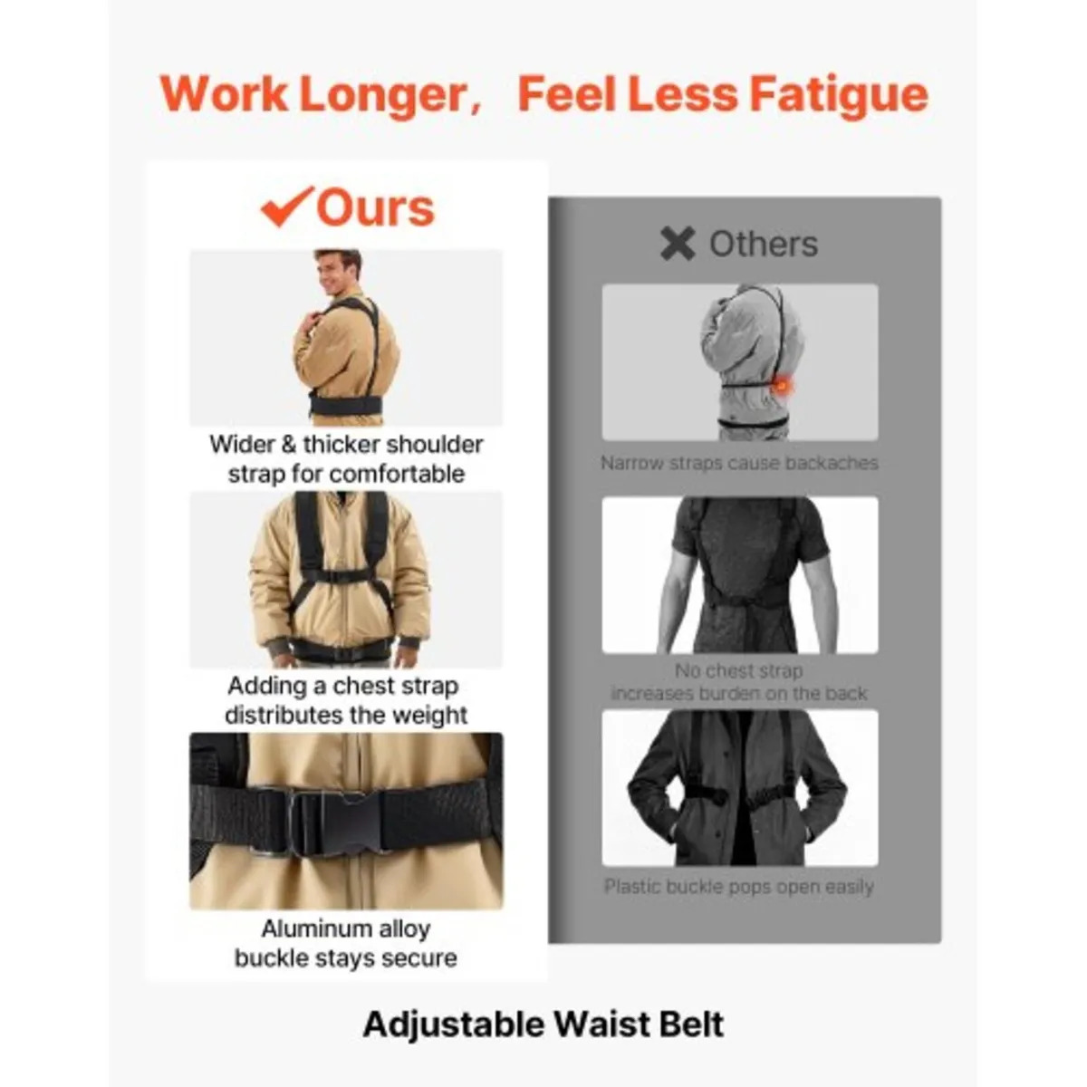 7.62 m Pressure Washer Telescoping Wand, with Powe - Image 4