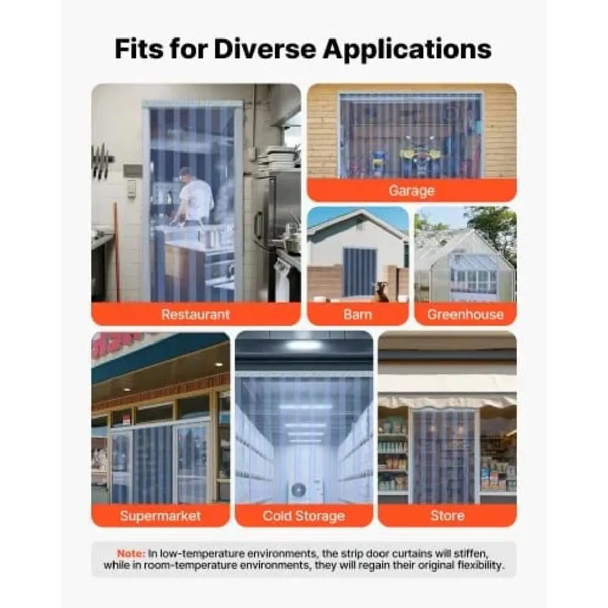 PVC Strip Curtain, 30.8 m Length x 30.5 cm Width, - Image 2