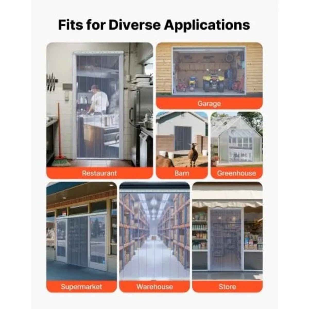 Strip Curtain, 45.7 m Length x 20 cm Width, Ribbed - Image 3