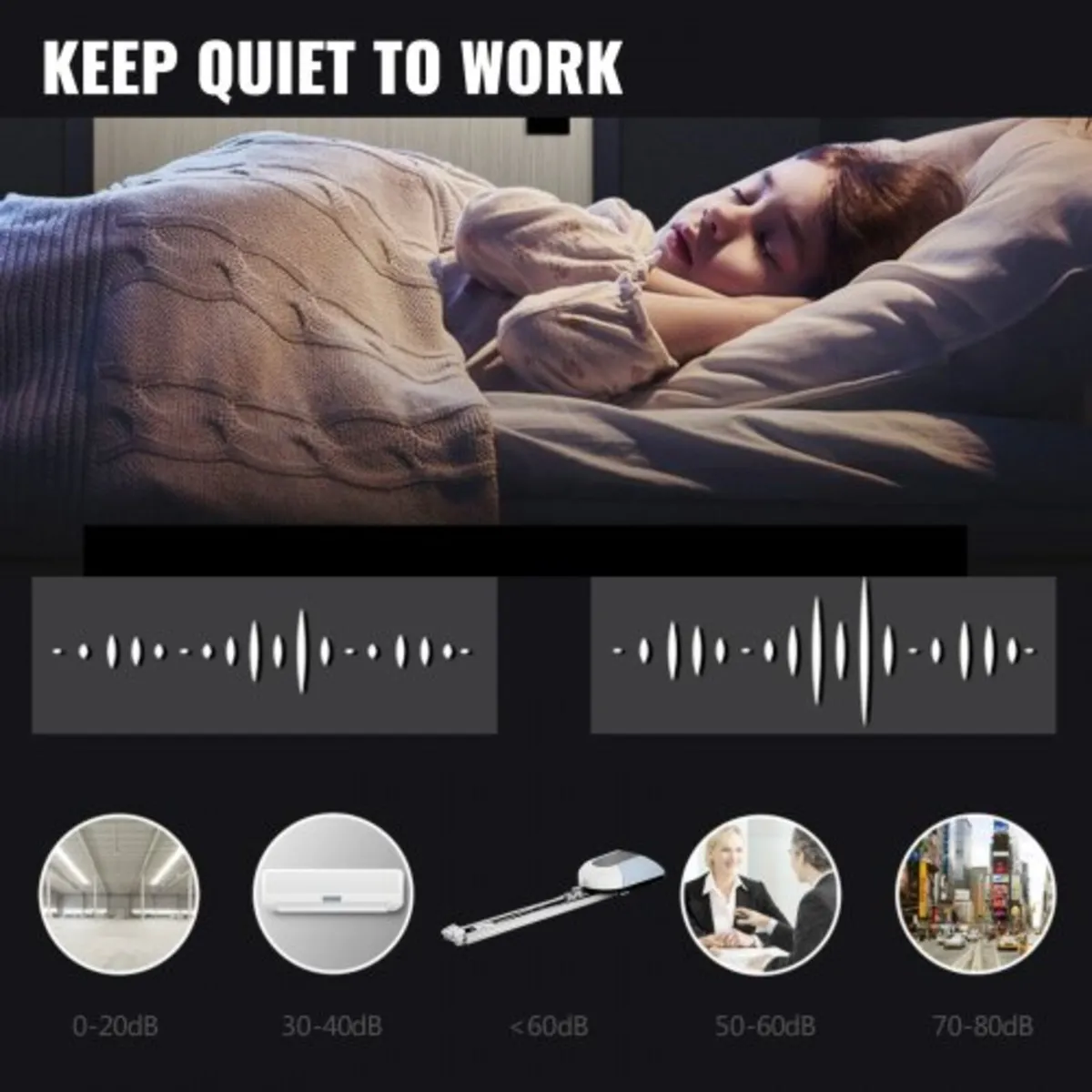 Roller Door Opener 1000N Garage Door Opener Operat - Image 2