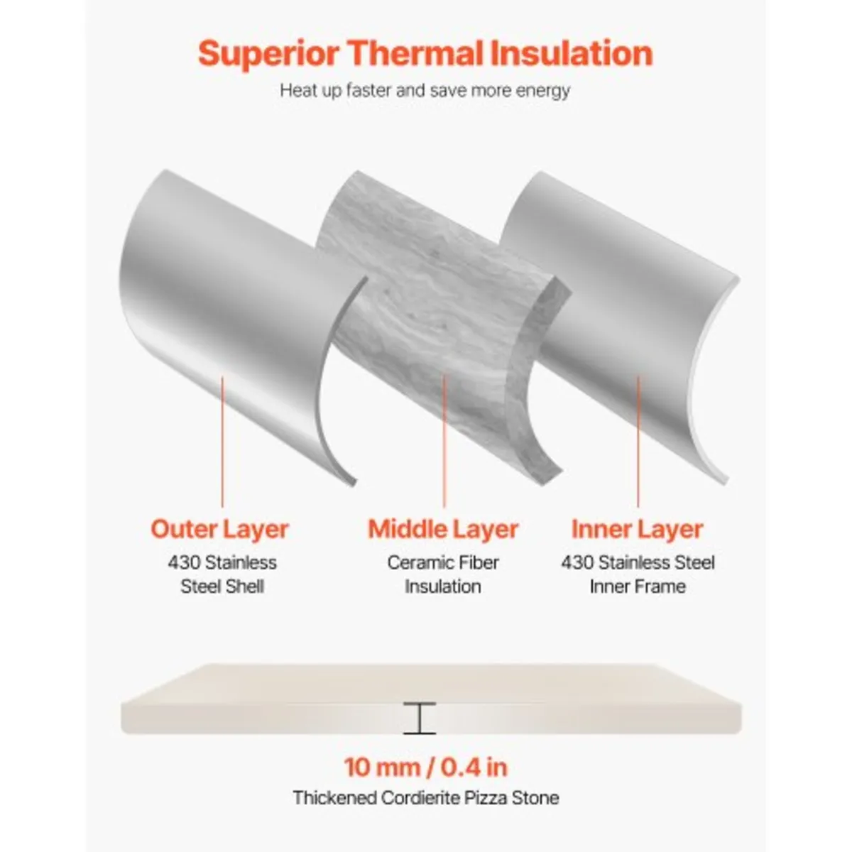 Pizza Oven Outdoor, 12" Pellet Pizza Oven, Portabl - Image 3