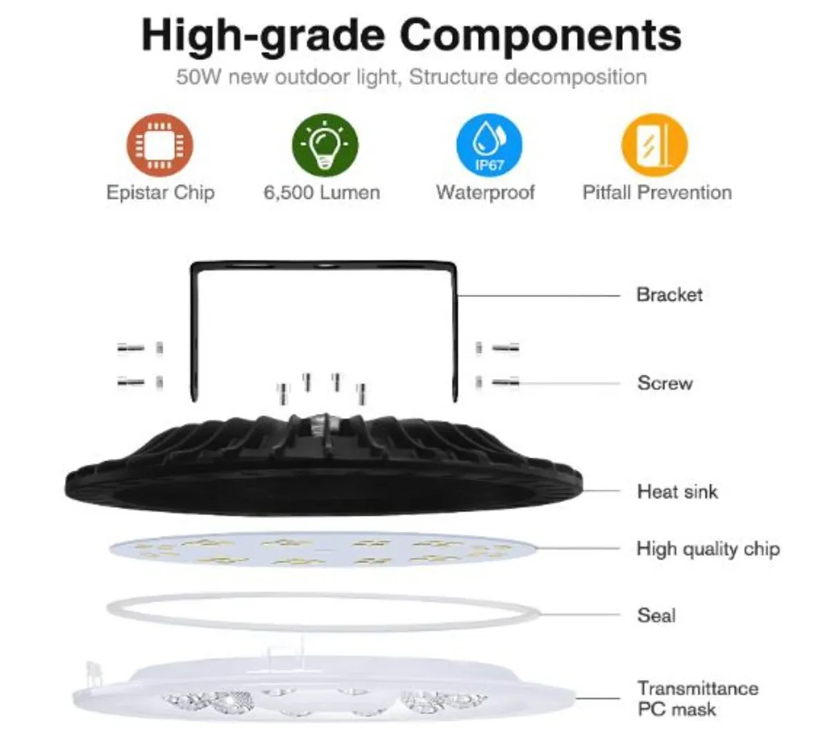 lighting  led  high  bay - Image 1