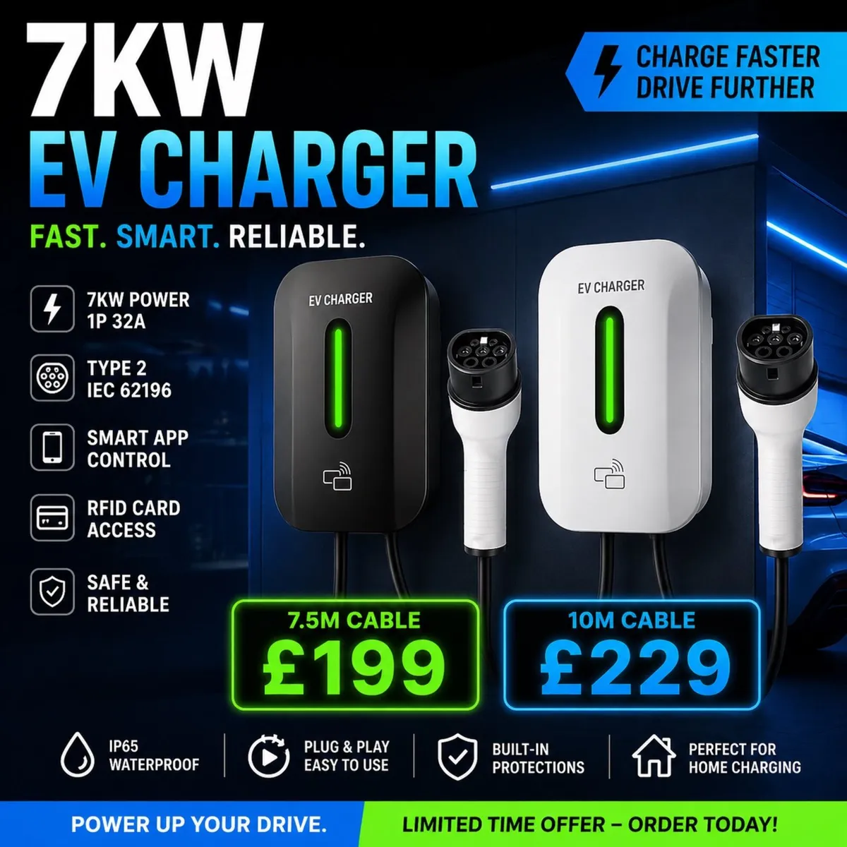 ⚡ Fast 7kW Type 2 EV Charger – Ready to Go! - Image 1