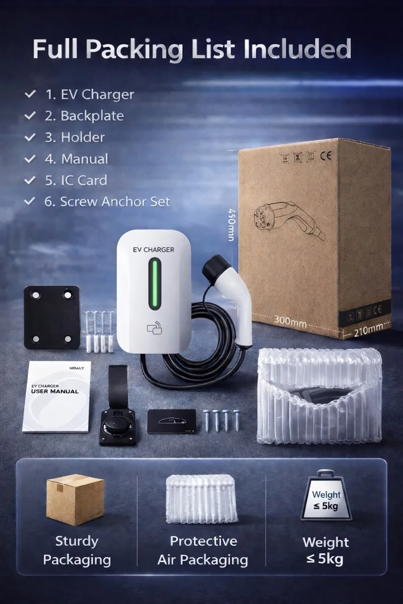 ⚡ Fast 7kW Type 2 EV Charger – Ready to Go! - Image 2