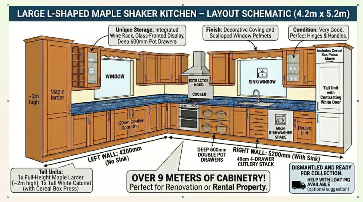 Kitchen and Utility Cabinets and eletrical items - Image 4