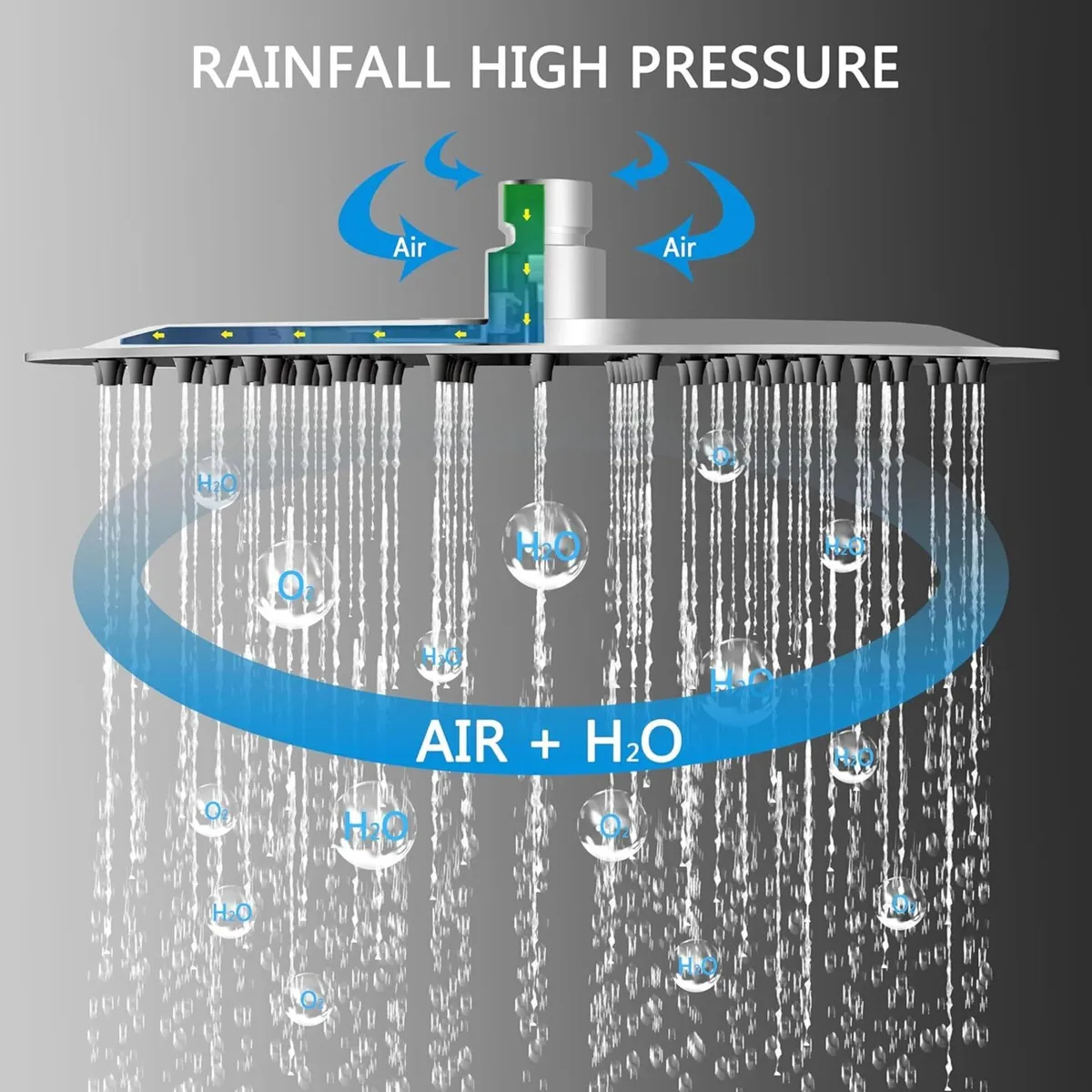 Thermostatic Shower Mixer Set 8 Rainfall 3-Mode - Image 3